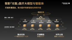 <b>该模子是由文本、影像、视觉、语音、夹杂五个</b>